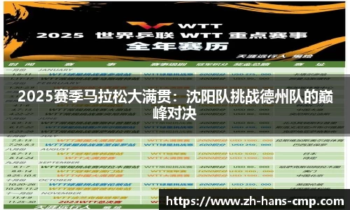 2025赛季马拉松大满贯：沈阳队挑战德州队的巅峰对决
