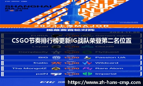 CSGO节奏排行榜更新IG战队荣登第二名位置